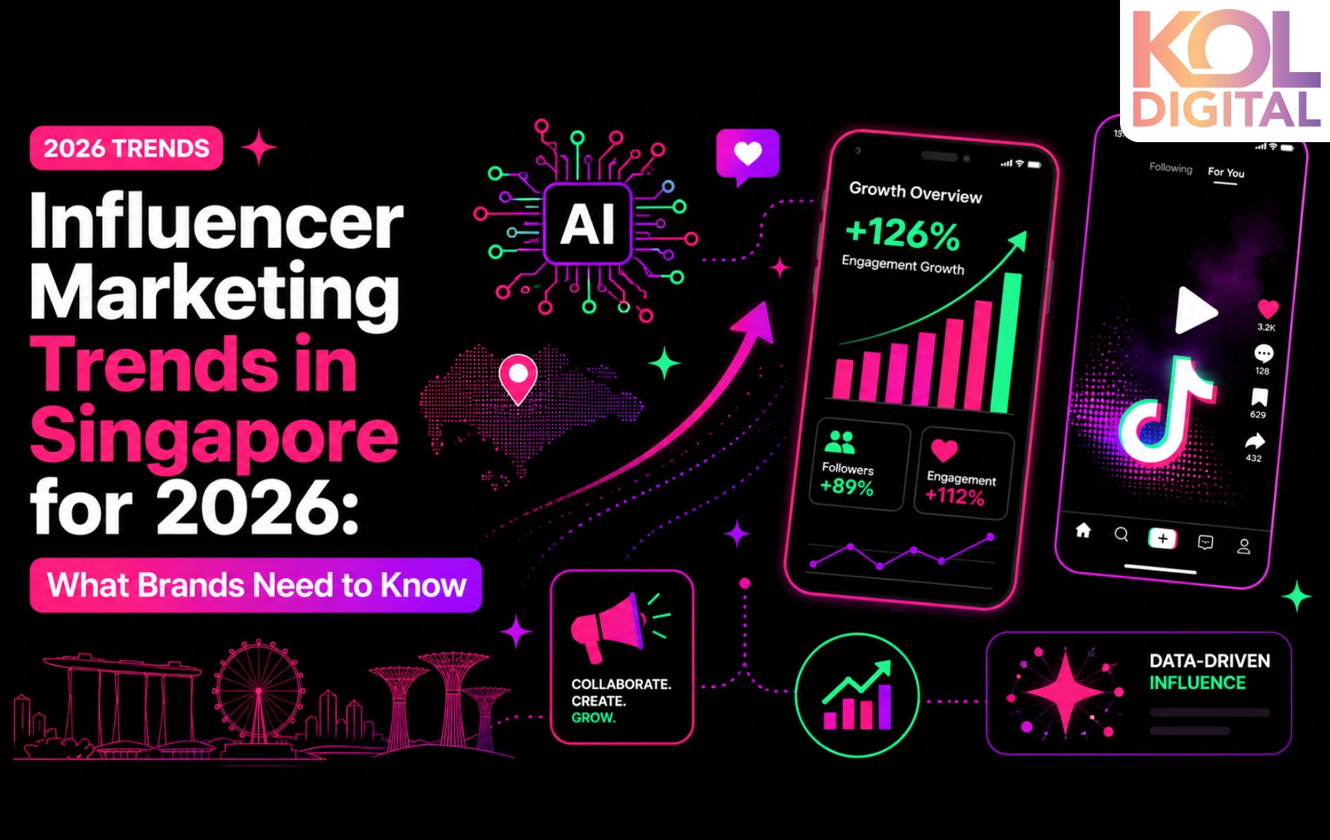 Influencer Marketing Trends in Singapore for 2026: What Brands Need to ...
