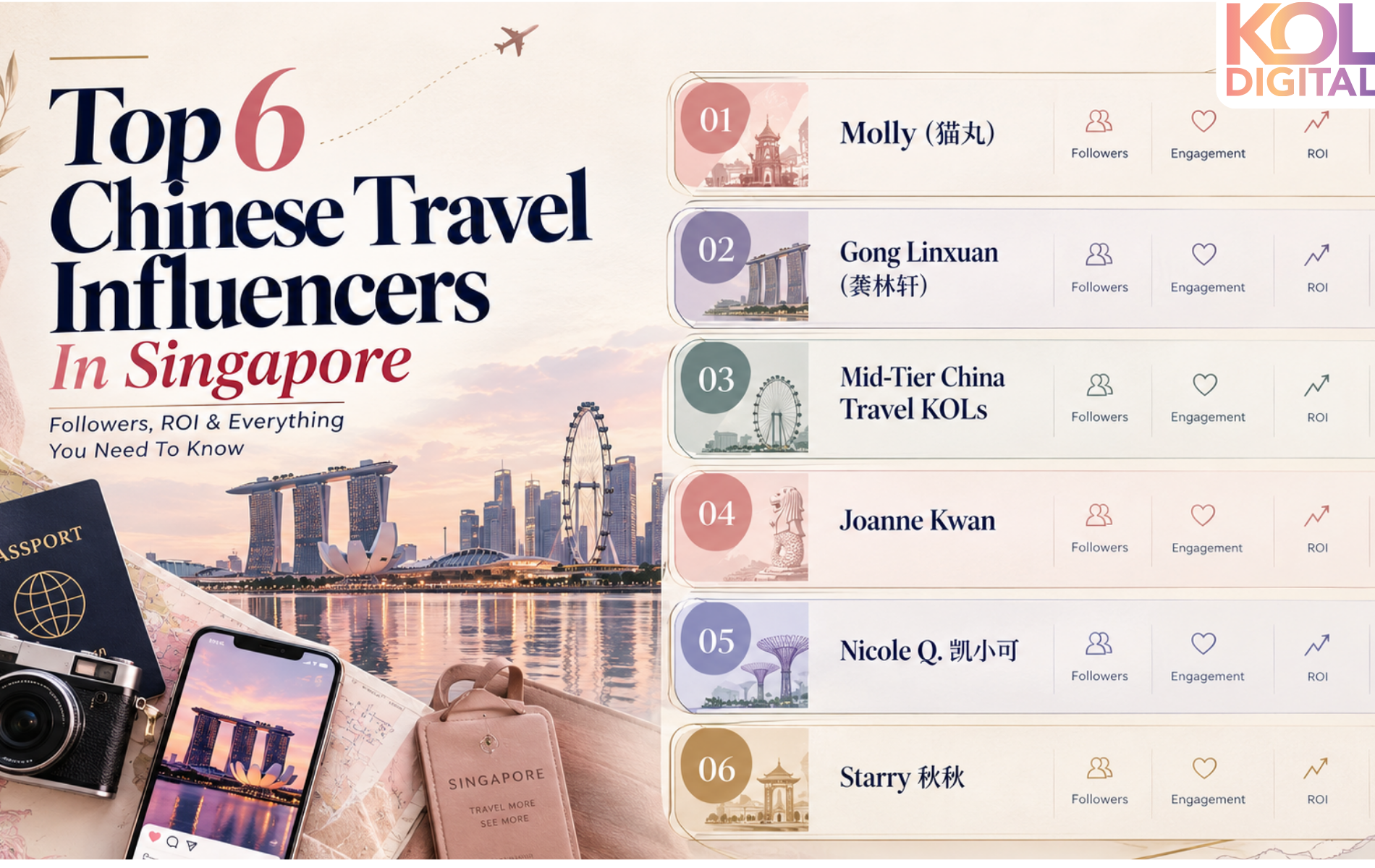 Top 6 Chinese Travel Influencers In Singapore - KOL DIGITAL